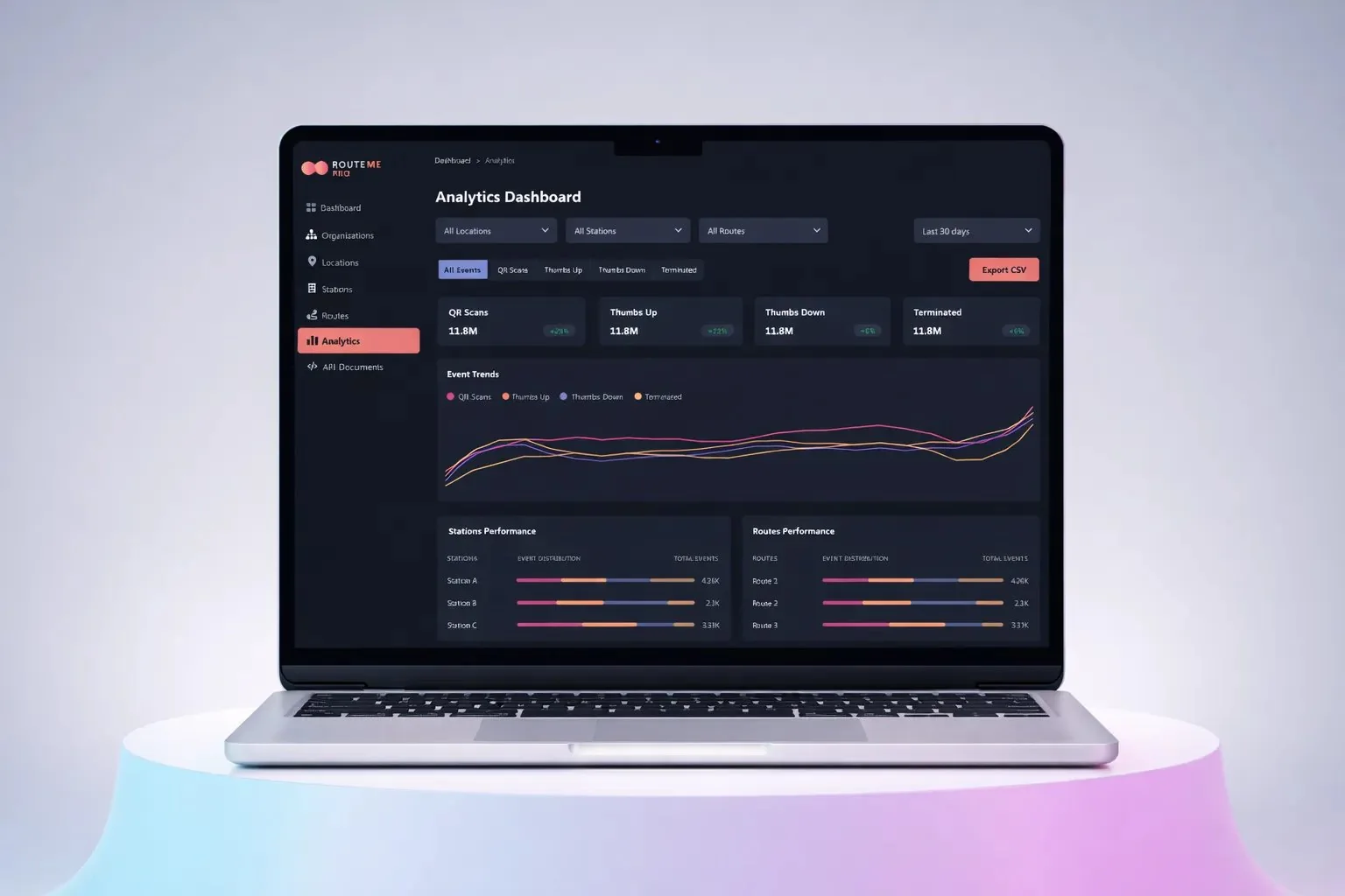 RouteMe Pro dashboard for editing routes and reviewing analytics